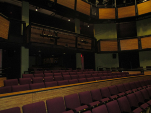 The multilevel theater